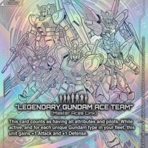 Mobile Suit Gundam 2026 Trading Cards
